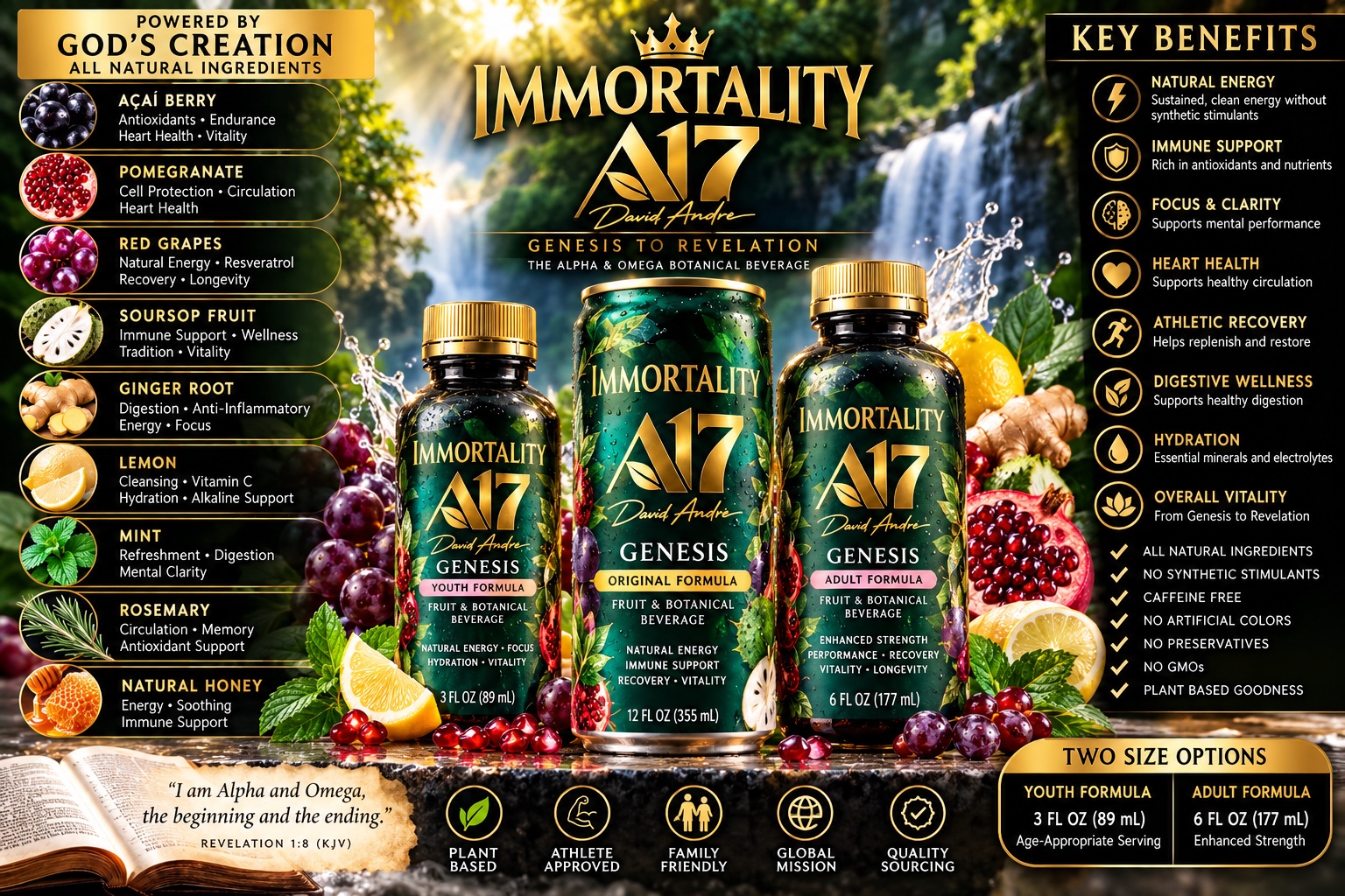 Genesis of a product idea artwork